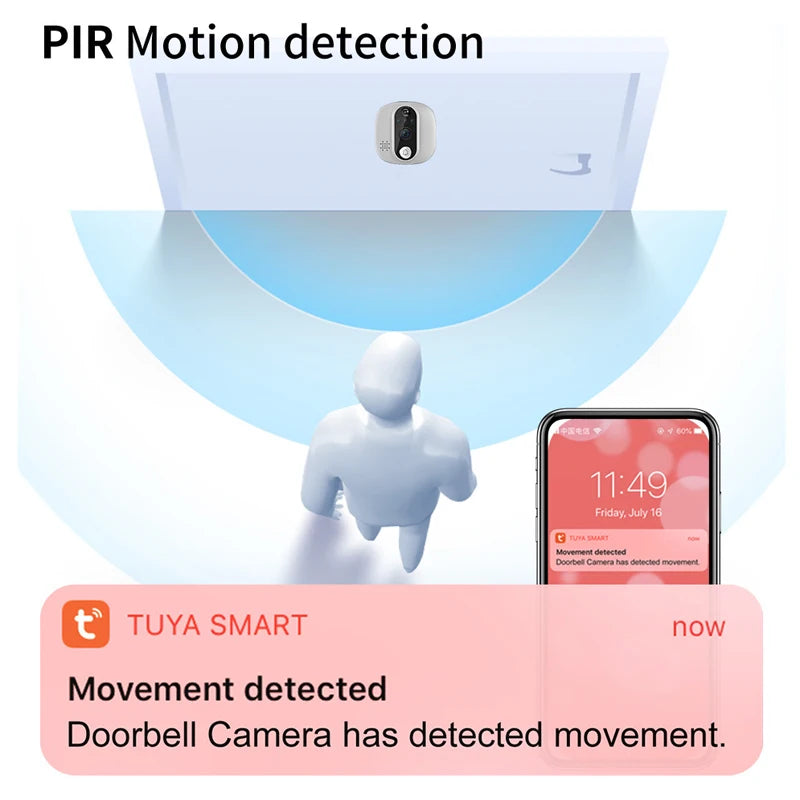 Tuya Smart Video Doorbell Camera &ndash; Peephole Doorbell 1080P