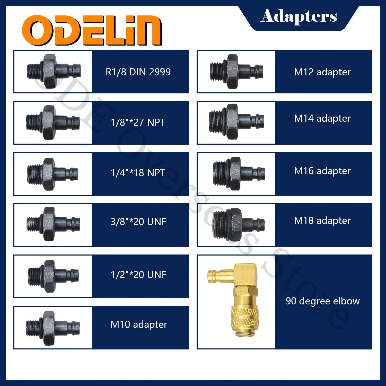 Engine Oil Pressure Test Kit &ndash; Precise Low Oil Warning