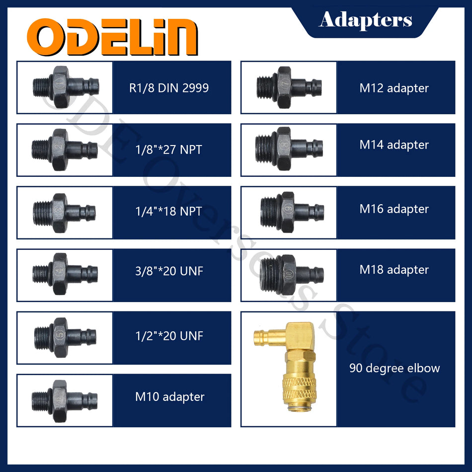 Engine Oil Pressure Test Kit &ndash; Precise Low Oil Warning