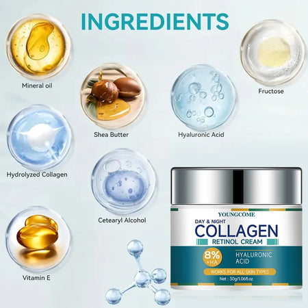 YOUNGCOMEN Collagen Cream for Deep Hydration &amp; Skin Elasticity