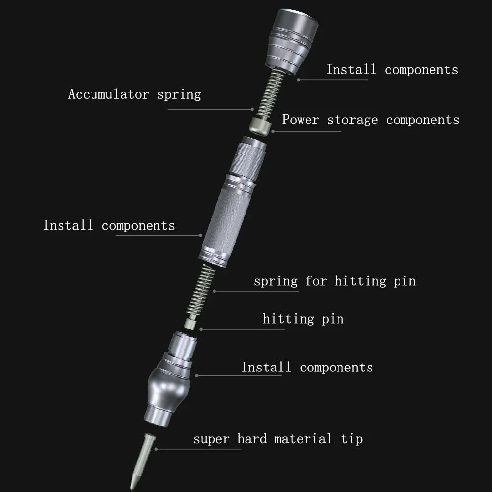 Mechanic Boulder IRock 5 Glass Breaking Pen &ndash; Durable Rear Glass Cover Breaker Tool