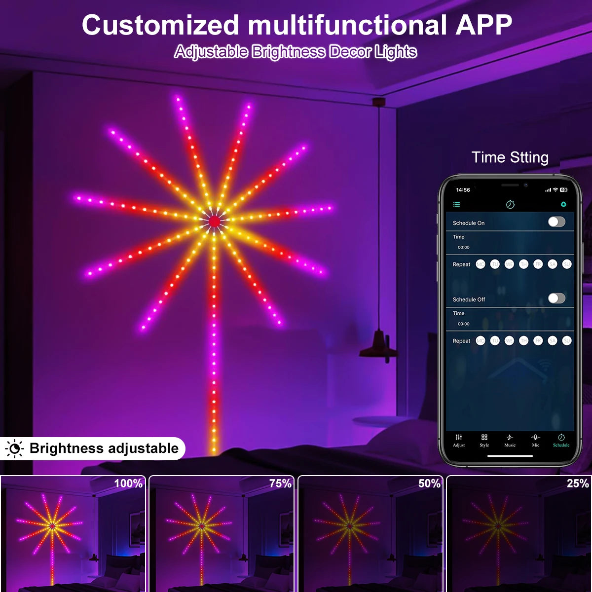 RGBIC Firework LED Strip