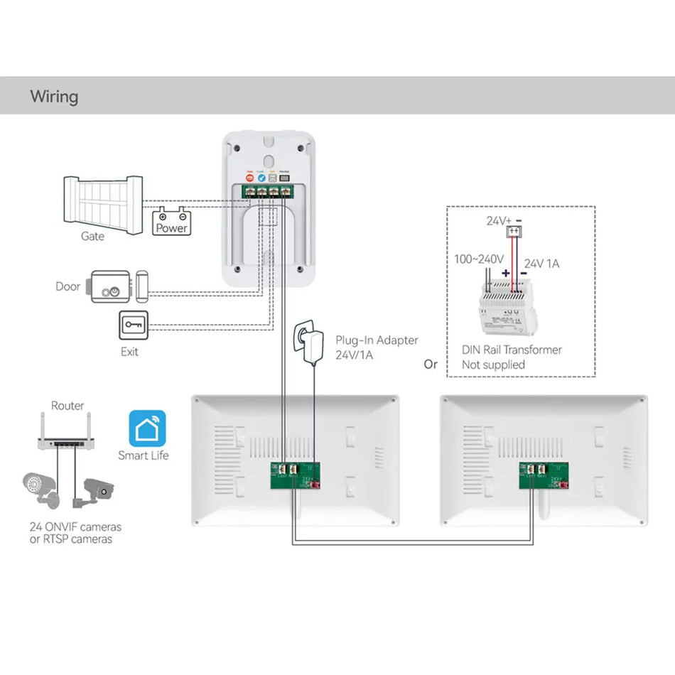 Tuya Smart Wifi Video Door Phone Camera &ndash; 1080P LCD Monitor