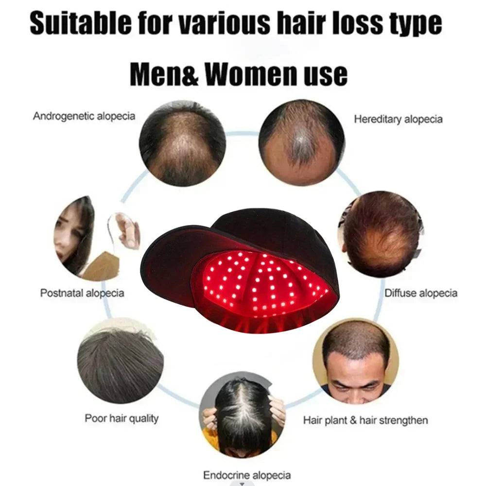 96Pcs Infrared Hair Growth Cap &ndash; Stimulates Hair Regrowth