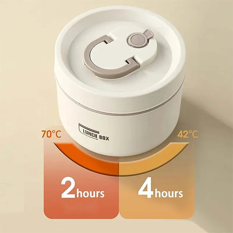 Portable Insulated Lunch Set &ndash; Leakproof Stackable Design