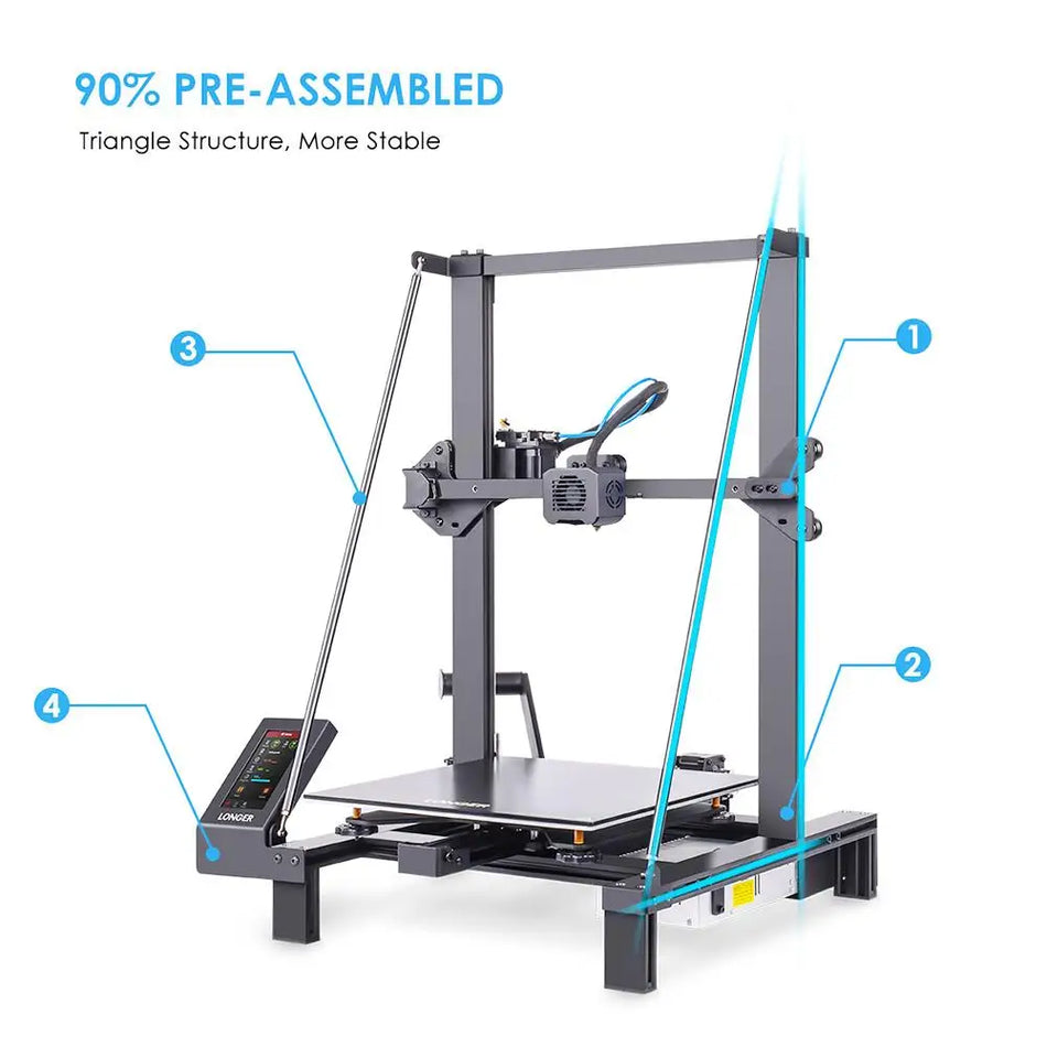 Longer LK5 Pro 3D Printer with 90 Percent Pre-Assembled Triangle Design, Silent TMC2208 Board, 300x300x400mm, 280W