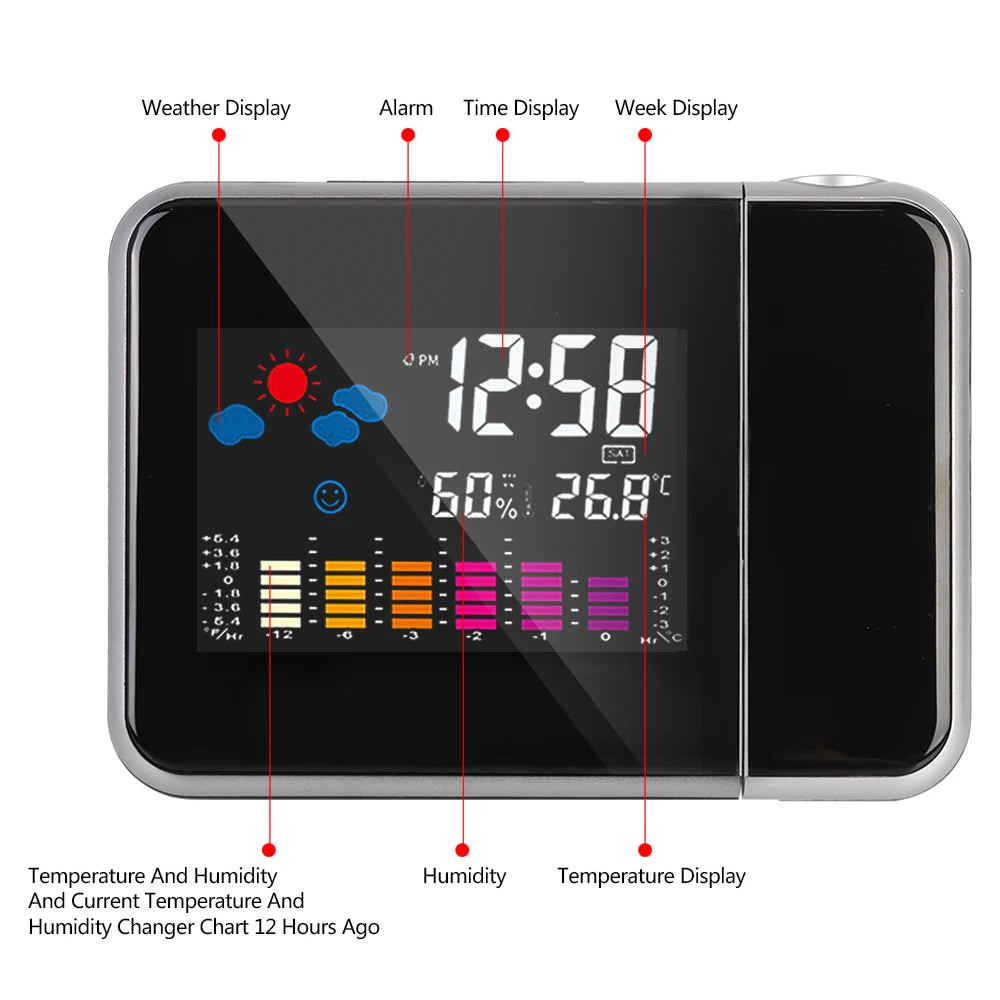 Rotatable Digital Alarm Clock with Time Projection and Weather Station Features