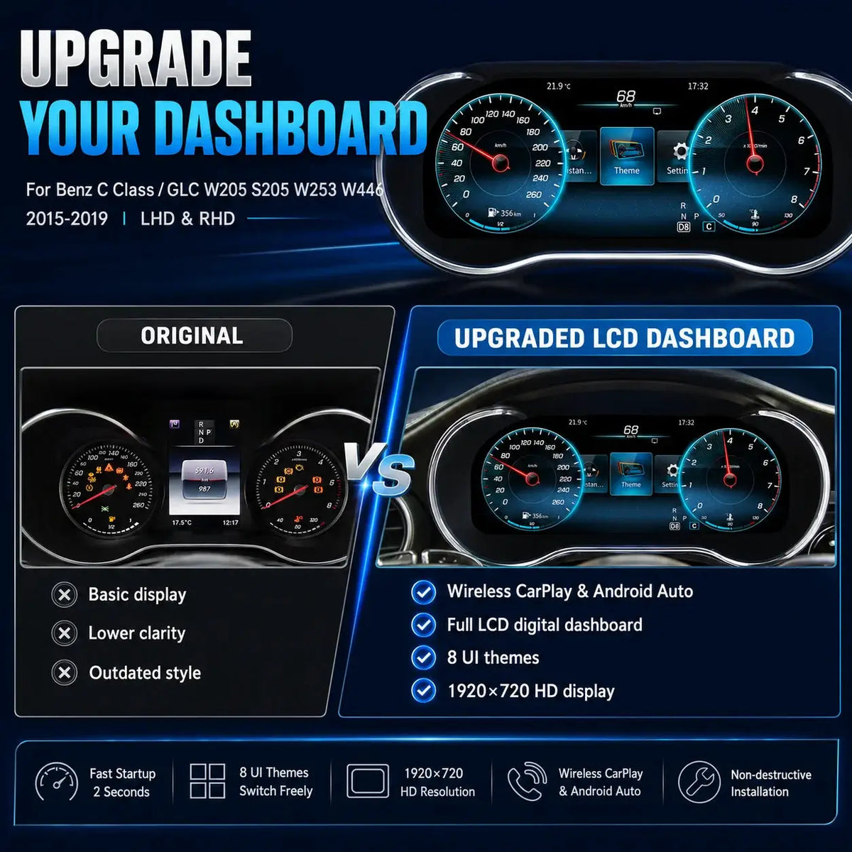 AUTOABC 12.3 "LCD Digital Dashboard Cluster Wireless CarPlay Android Auto For Mercedes Benz C/GLC W205 S205 W253 W446 2015-2020 by InterCyprus Trading Ltd