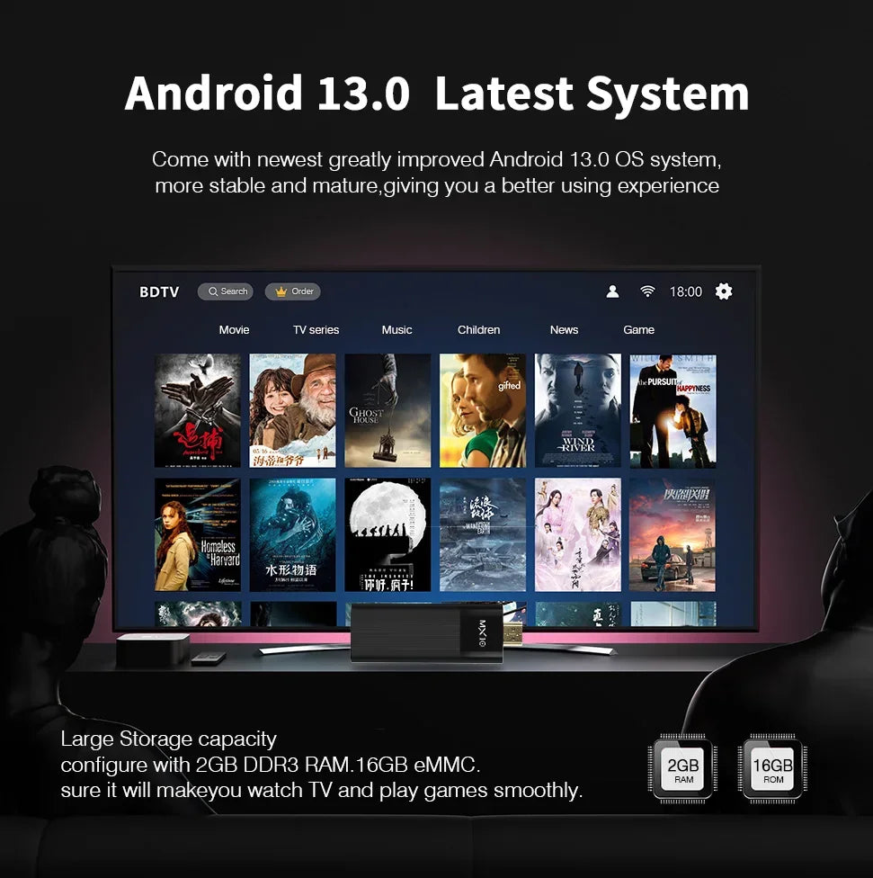 MX10 F3 Pro TV Stick &ndash; 4K Android Quad Core IR Remote