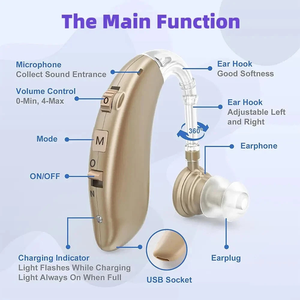 2025 Mini Rechargeable Hearing Aid - Clear Amplification skin
