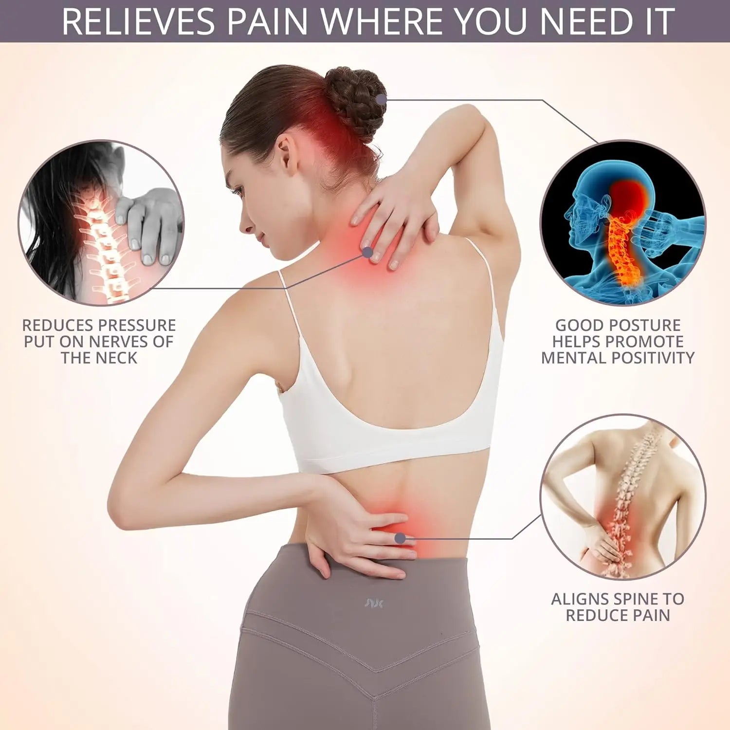 NEENCA Posture Corrector for Back Support Adjustable Shoulder Posture Brace for Men and Women