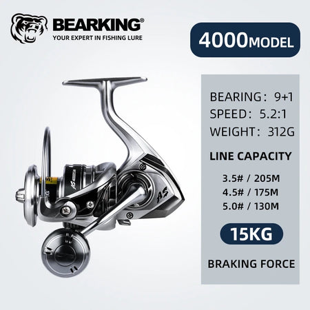 BEARKING Saltwater Fishing Reel - 1000-6000 Series, 9+1BB, 5.2:1 Gear Ratio, 10-20KG Drag, Water-Proof 4000 / 9