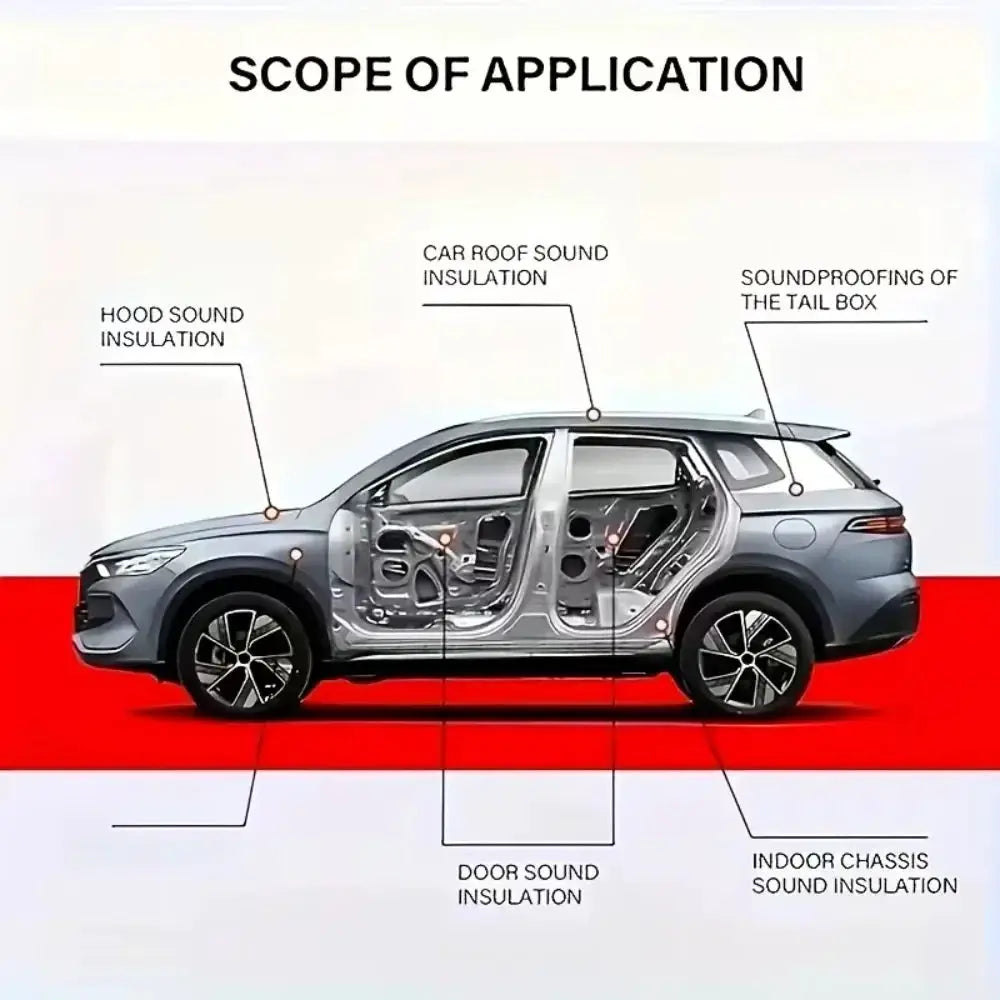 10/20PC Value Pack Car Soundproof Insulation Mat for Vehicles Heat Shield Self Adhesive Noise Deadening Pad for Door Roof Engine by InterCyprus Trading Ltd