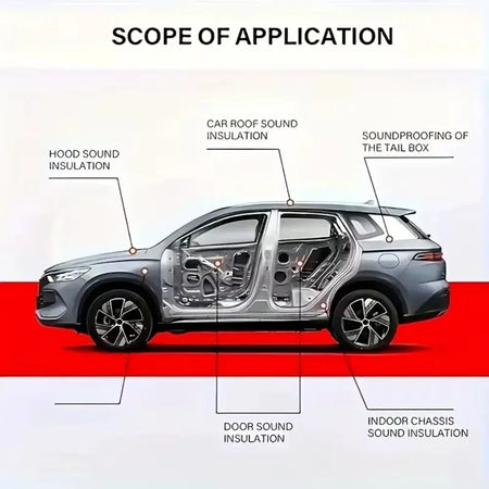 10/20PC Value Pack Car Soundproof Insulation Mat for Vehicles Heat Shield Self Adhesive Noise Deadening Pad for Door Roof Engine by InterCyprus Trading Ltd