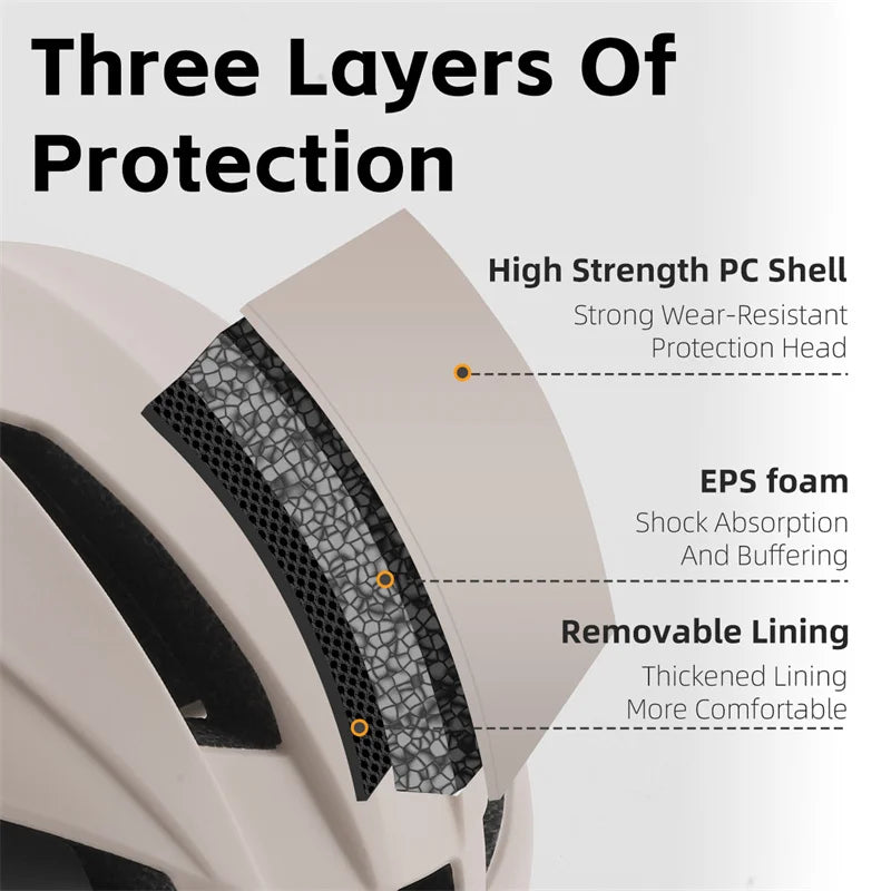 WEST BIKING Ultralight Adjustable Cycling Helmet with Taillight