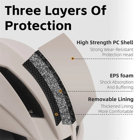 WEST BIKING Ultralight Adjustable Cycling Helmet with Taillight