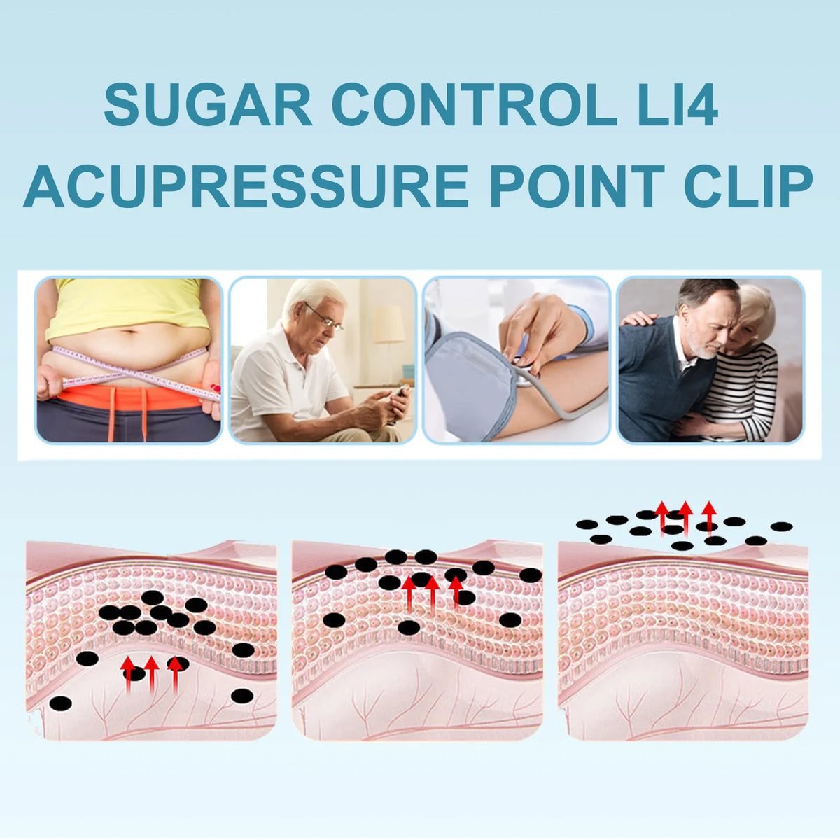 Sugar Control Acupressure Point Clip &ndash; Natural Blood Glucose Relief