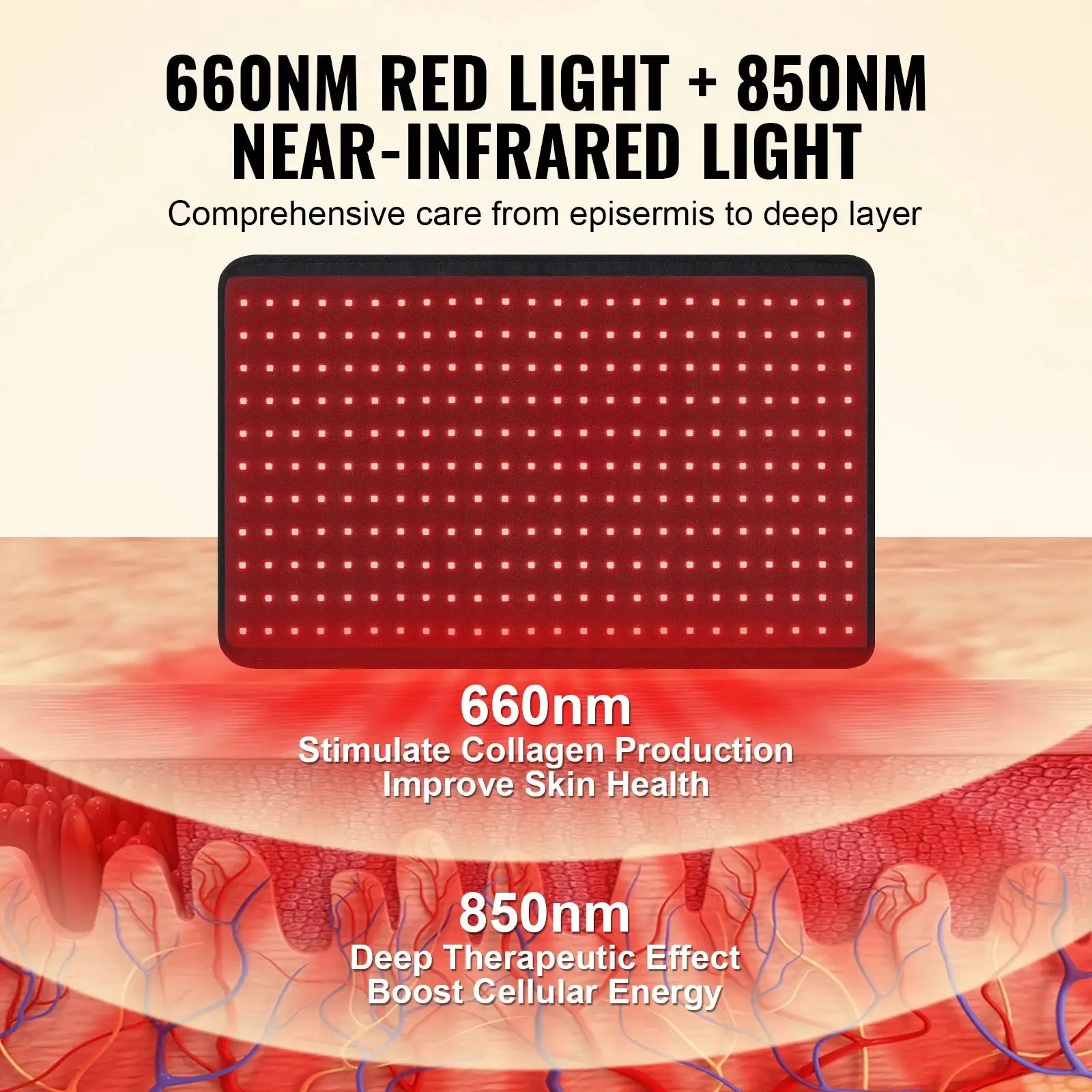 Red Light Therapy Pad With 264 LEDs 10Hz Pulse For Pain