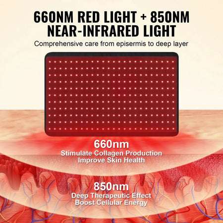Red Light Therapy Pad With 264 LEDs 10Hz Pulse For Pain