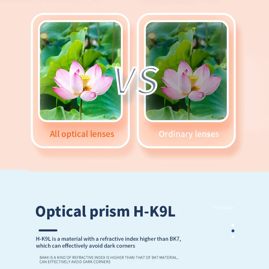 Portable 8X21 Binoculars &ndash; IPX4 Waterproof And Lightweight