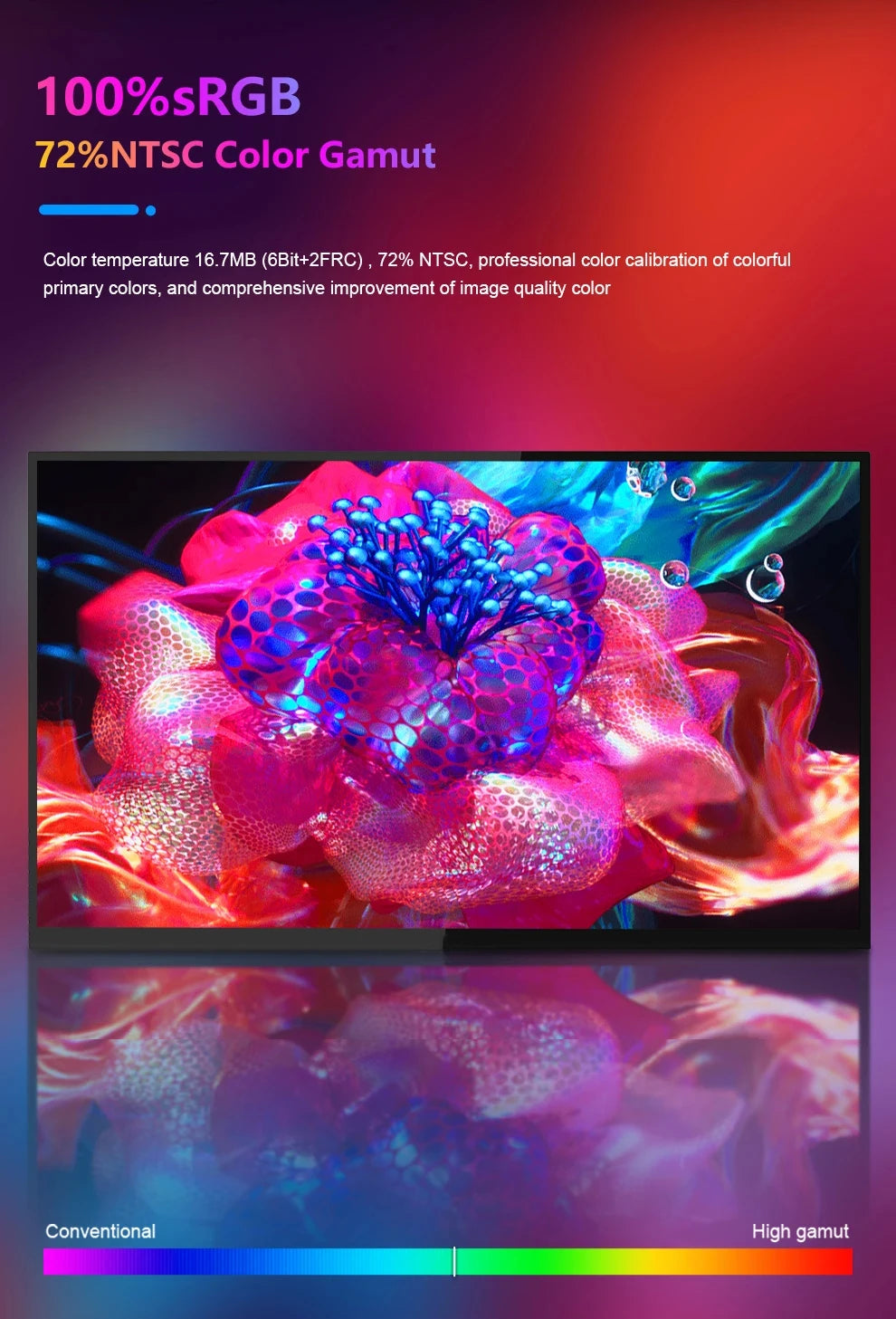 Bimawen 15.6" Portable Monitor with Google TV, 60Hz, HDR400, 3ms Response, USB-C, HDMI for Gaming &amp; More