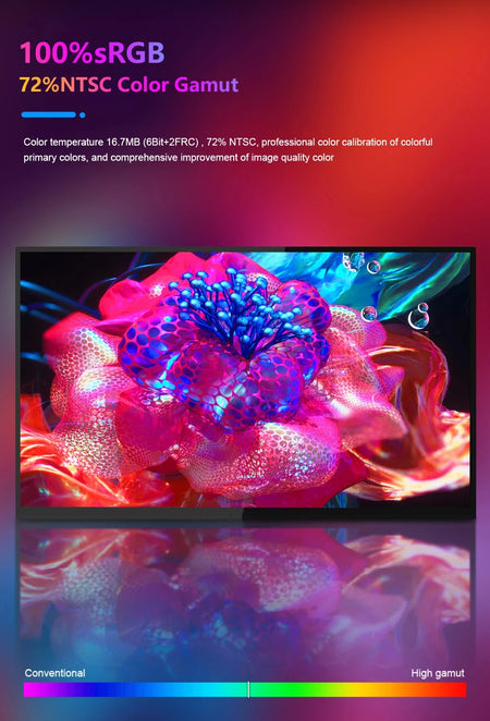 Bimawen 15.6" Portable Monitor with Google TV, 60Hz, HDR400, 3ms Response, USB-C, HDMI for Gaming &amp; More