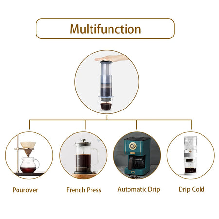 RECAFIMIL Portable French Press Espresso Coffee Maker