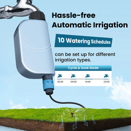 GIRIER WiFi Smart Water Timer - Programmable Sprinkler Controller for Efficient Garden Irrigation