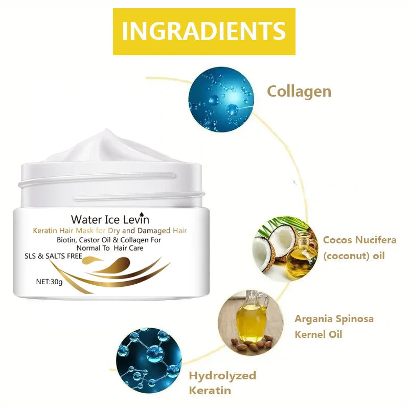 Keratine Magical Hair Mask &ndash; Deep Moisturizing Repair for Dry Frizzy Hair