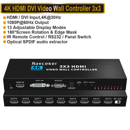 4K Video Wall Controller Processor ZY-AP2 / EU Power Plug