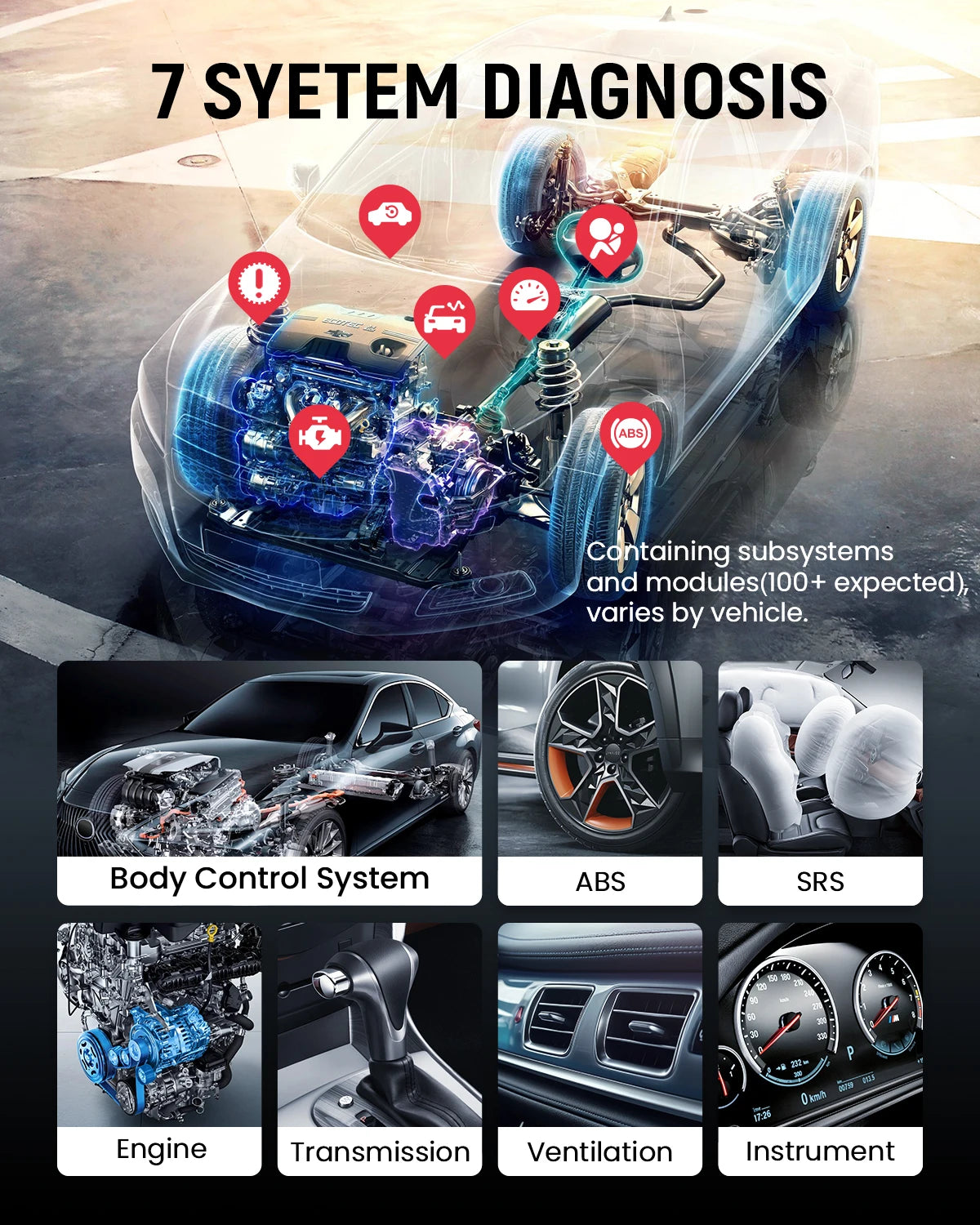 ThinkCar Thinkscan Plus S7 S6 S4 OBD2 Scanner &ndash; Diagnostics