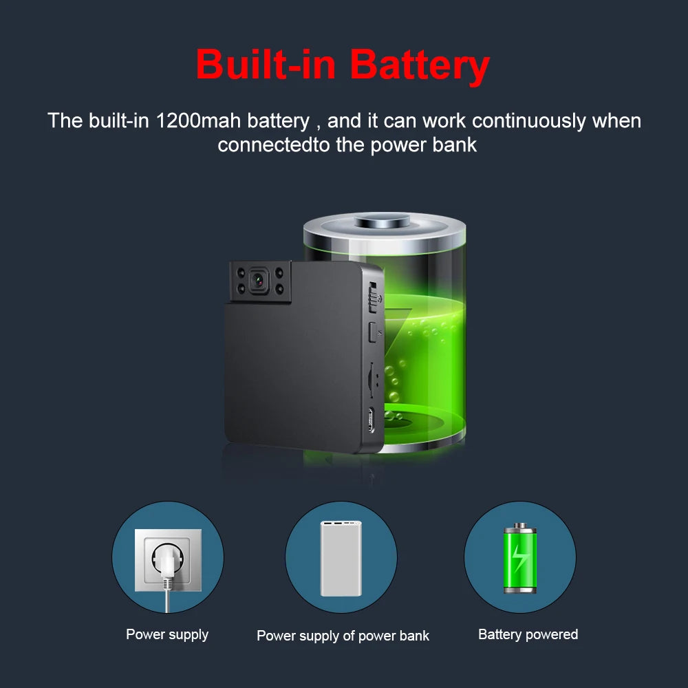 LNZON WK11 Mini WiFi Camera &ndash; Wireless HD Night Vision