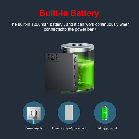 LNZON WK11 Mini WiFi Camera &ndash; Wireless HD Night Vision