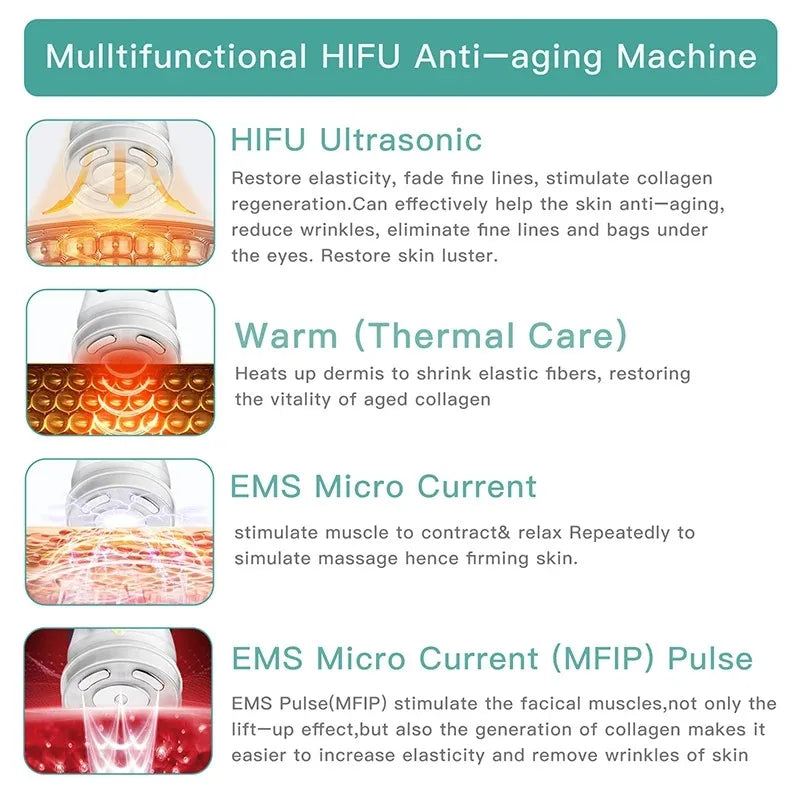 MINI HiFu 4.0 &ndash; Rechargeable Ultrasound Facial Lifting