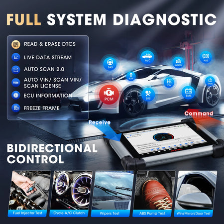 Autel MaxiSys Elite II Pro &ndash; Fast J2534 ECU Programming