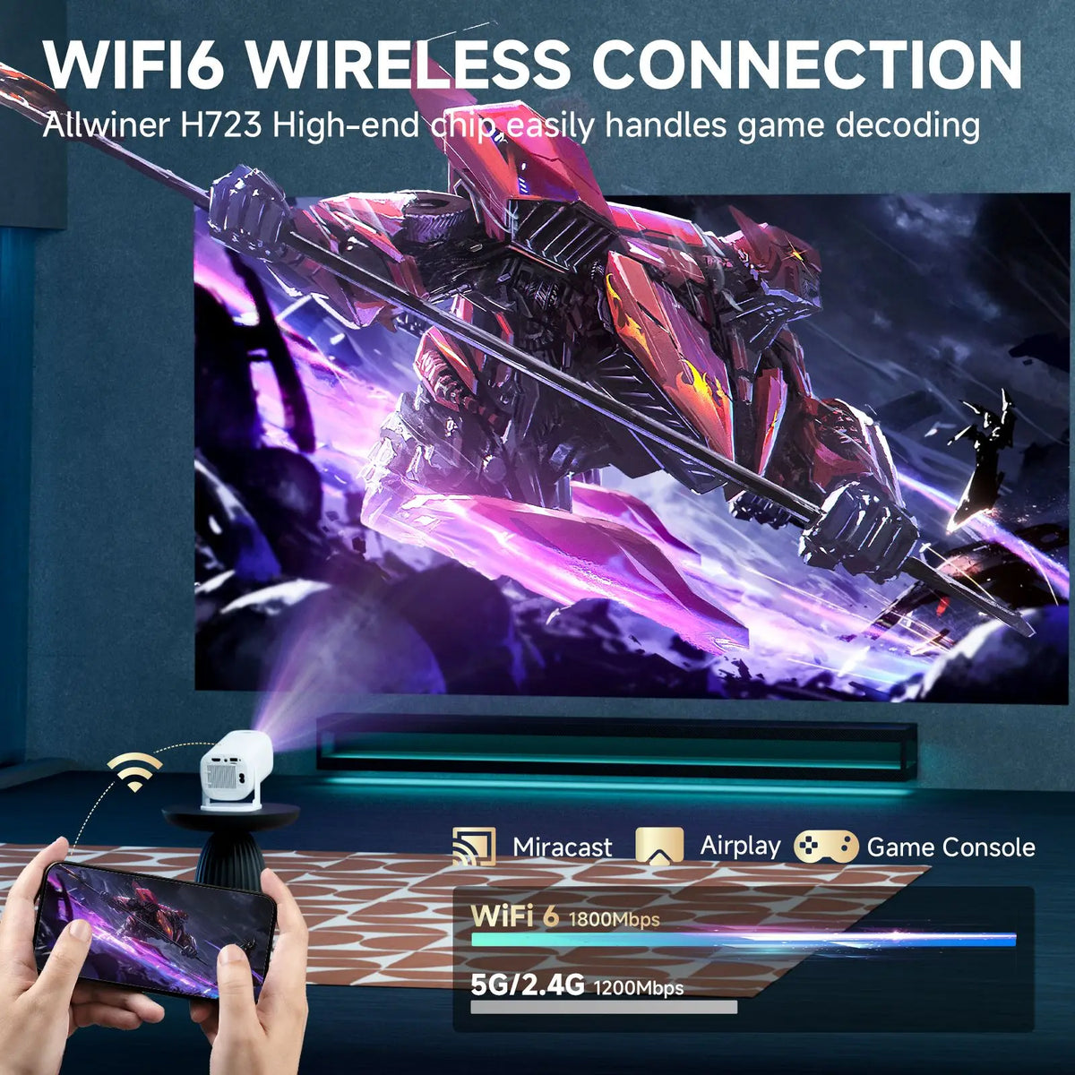 P30PRO Android 14 Smart Mini Projector &ndash; WiFi6 BT 5.0