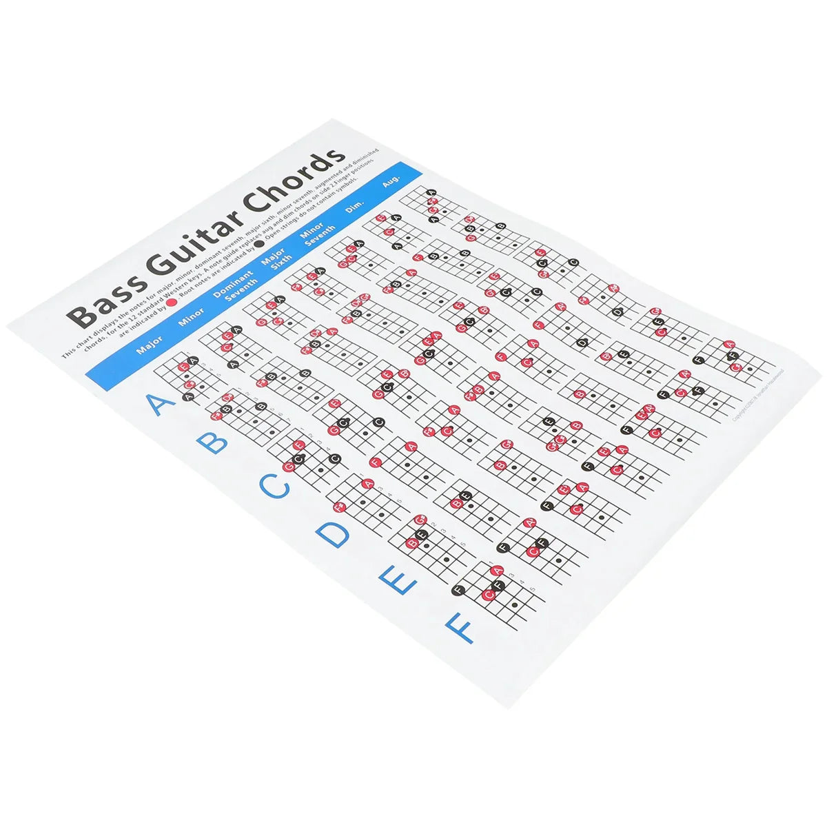 Miwayer Guitar Chord Practice Chart Poster - Compact Guide 1 pcs
