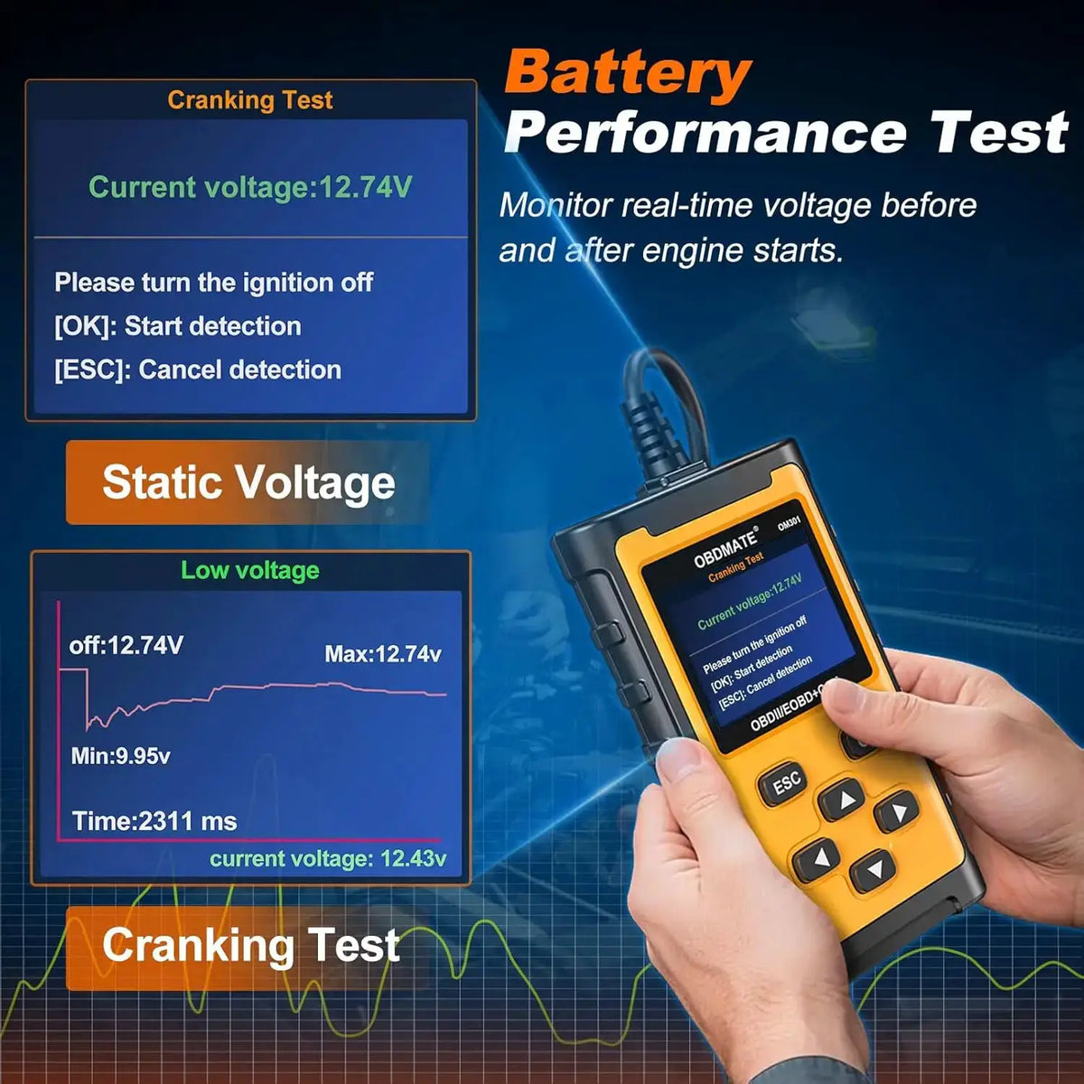 OBD2 Scanner Code Reader Check Engine Light Car Diagnostic Tool Read Clear Fault Codes Full OBD2 Functions 2026 by InterCyprus Trading Ltd