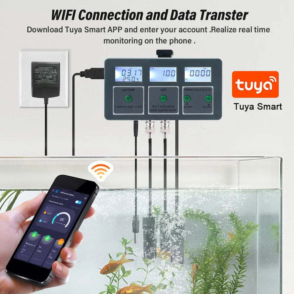 Tuya WiFi 8 In 1 Water Quality Tester &ndash; Smart WiFi Enabled
