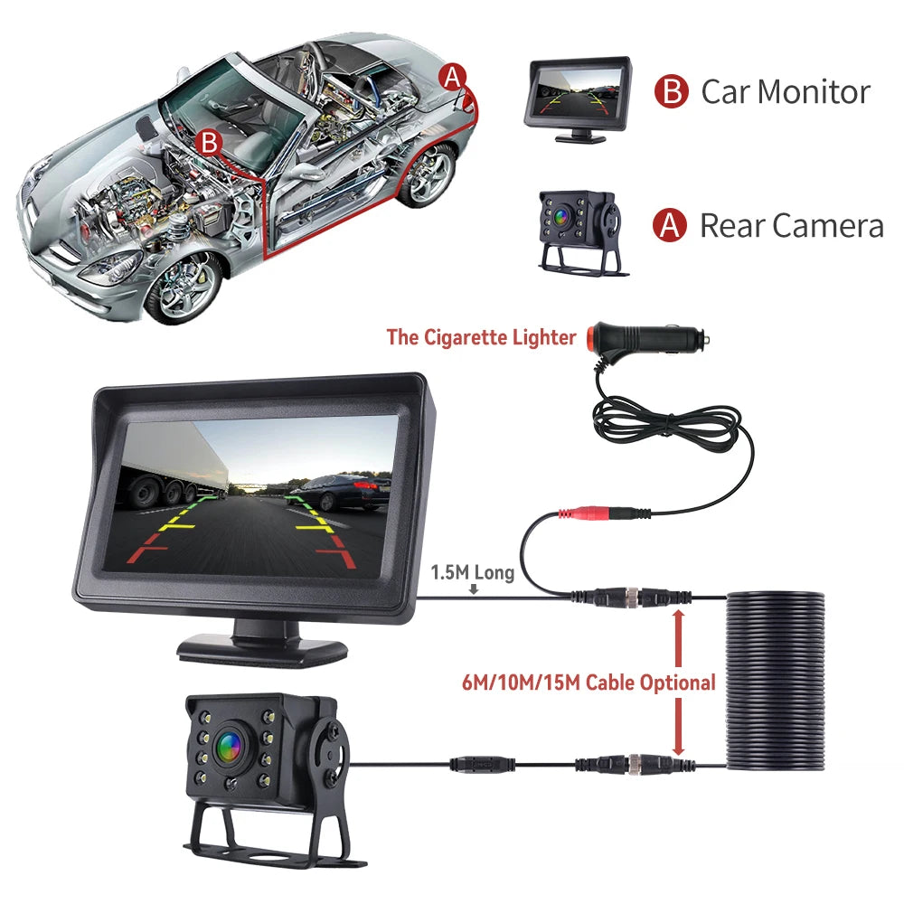 HD Rear View Camera System with 4.3 Inch Monitor for Cars &amp; RVs