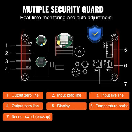 11oz To 15oz Mug Heat Press Handheld Sublimation