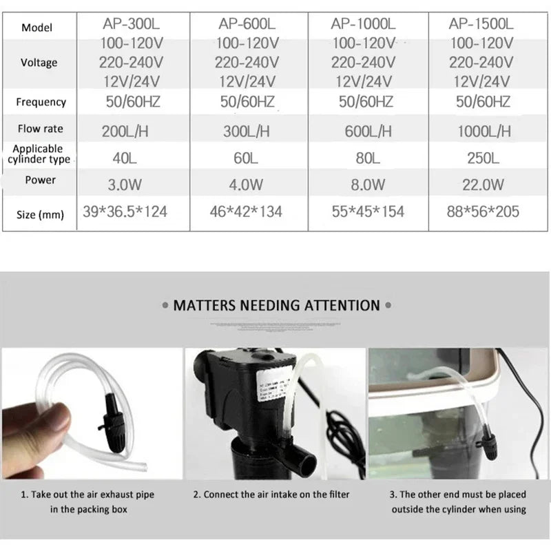 Low Level Water Submersible Filter Pump &ndash; Superior Filtration And Vertical Oxygenation For 40L To 250L Tanks