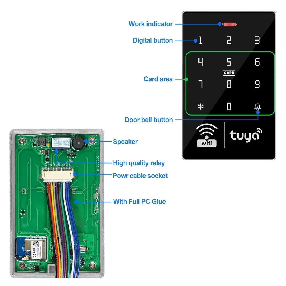 5YOA S10W Tuya Access Control Door Lock &ndash; IP68 Waterproof