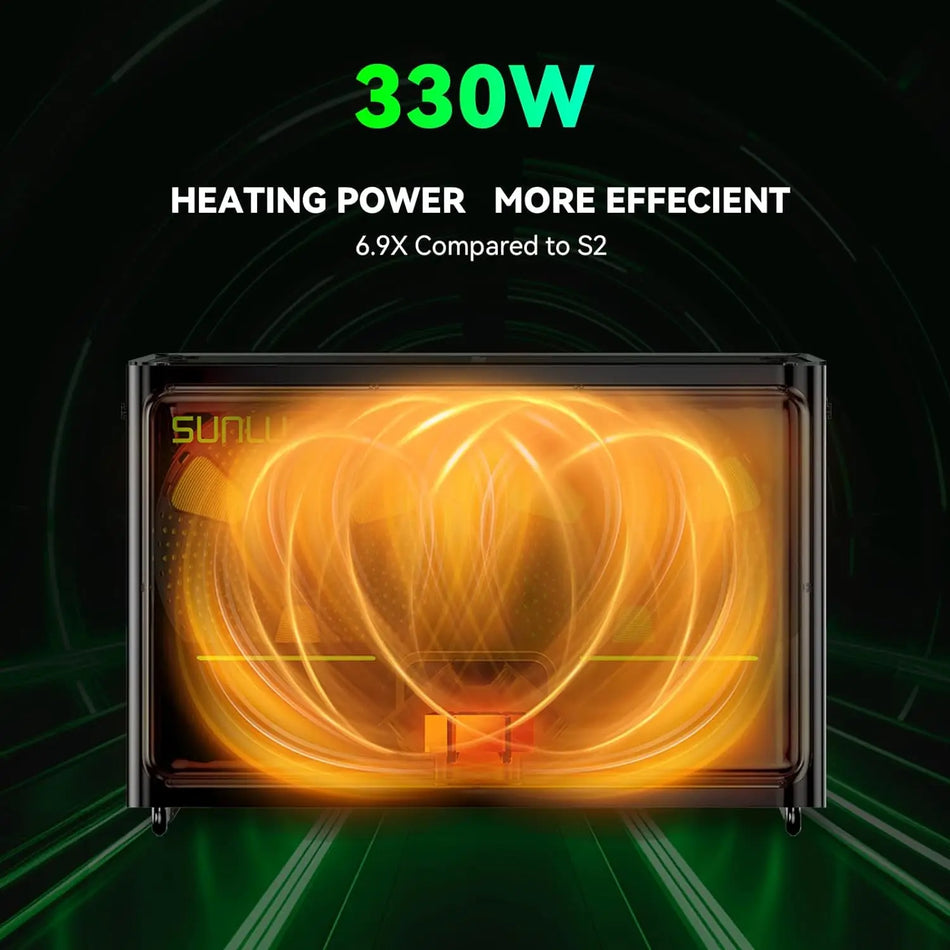 Cutie de uscare a filamentului SUNLU S4 pentru imprimare 3D, uscare cu temperatură echilibrată