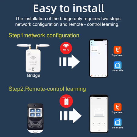 ZSVIOT Tuya Smart Wifi RF Duplicator &ndash; Smart Remote Copying