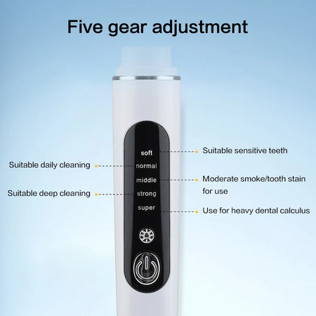 Xiaomi Youpin Ultrasonic Dental Scaler &ndash; High Frequency