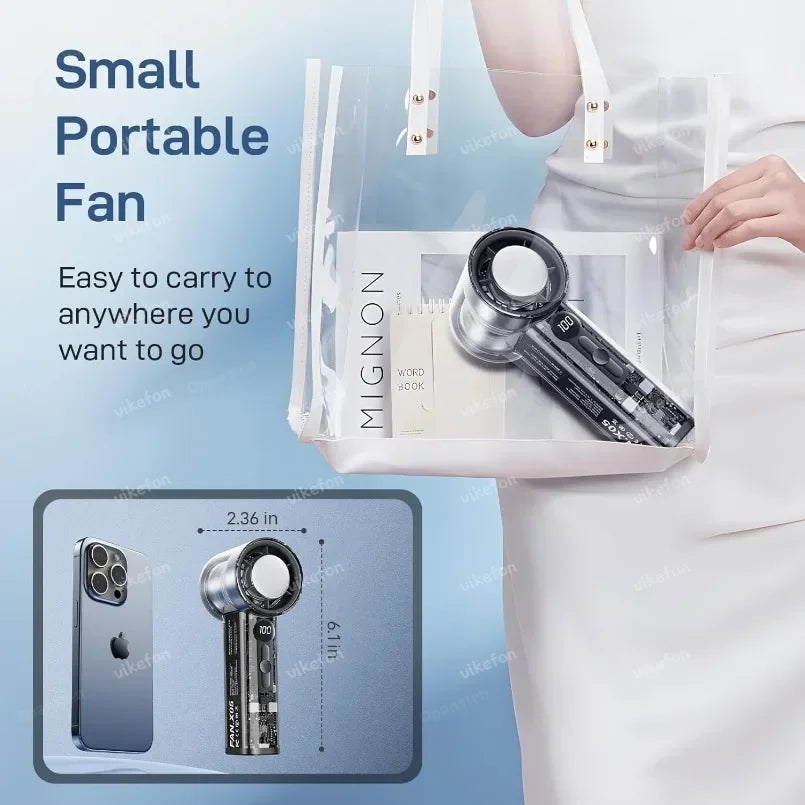 Portable Handheld Turbo Fan 3000Mah &ndash; LED Digital Display