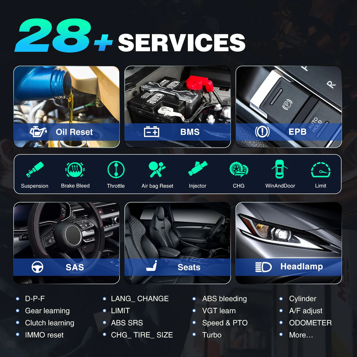 Autel MaxiCheck MX808S &ndash; Bi-Directional OBD2 Diagnostics