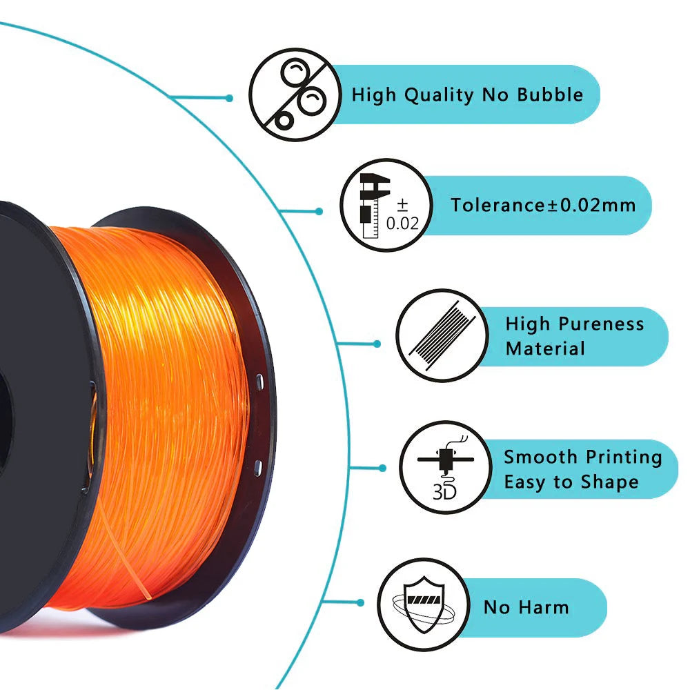 TPU 3D Printer Flexible Filament 250g 80M &ndash; High Strength