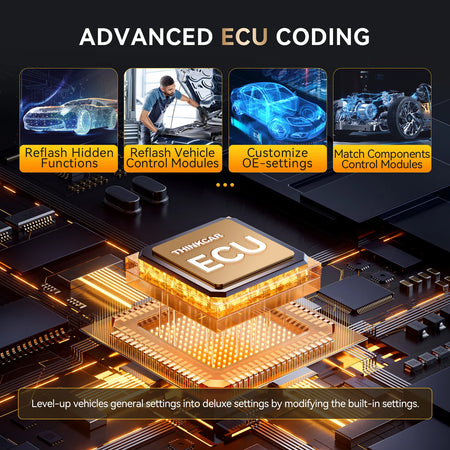Thinkcar Thinkscan 689BT &ndash; Bidirectional ECU Coding